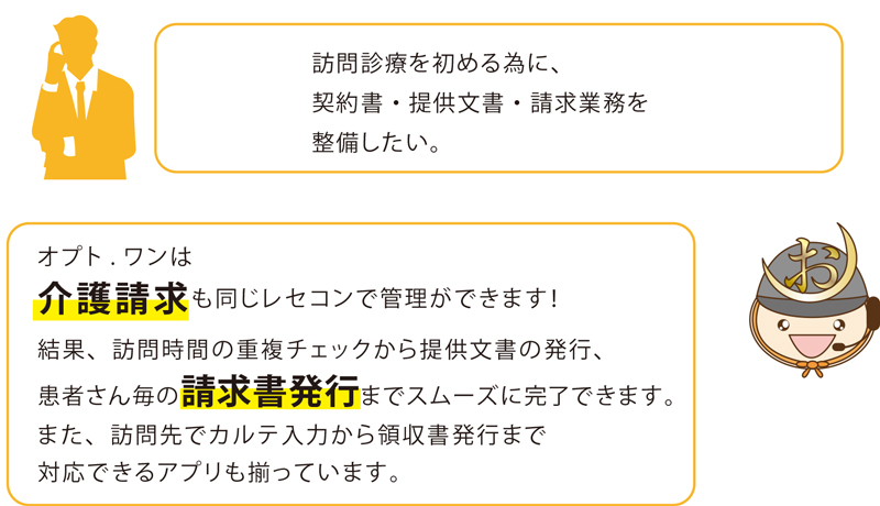 訪問診療を初める為に、契約書・提供文書・請求業務を整備したい。オプト.ワンは介護請求も同じレセコンで管理ができます！結果、訪問時間の重複チェックから提供文書の発行、患者さん毎の請求書発行までスムーズに完了できます。また、訪問先でカルテ入力から領収書発行まで対応できるアプリも揃っています。