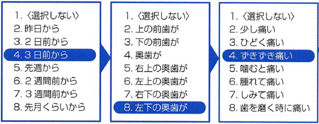 Opt.oneカルテ SOAP入力